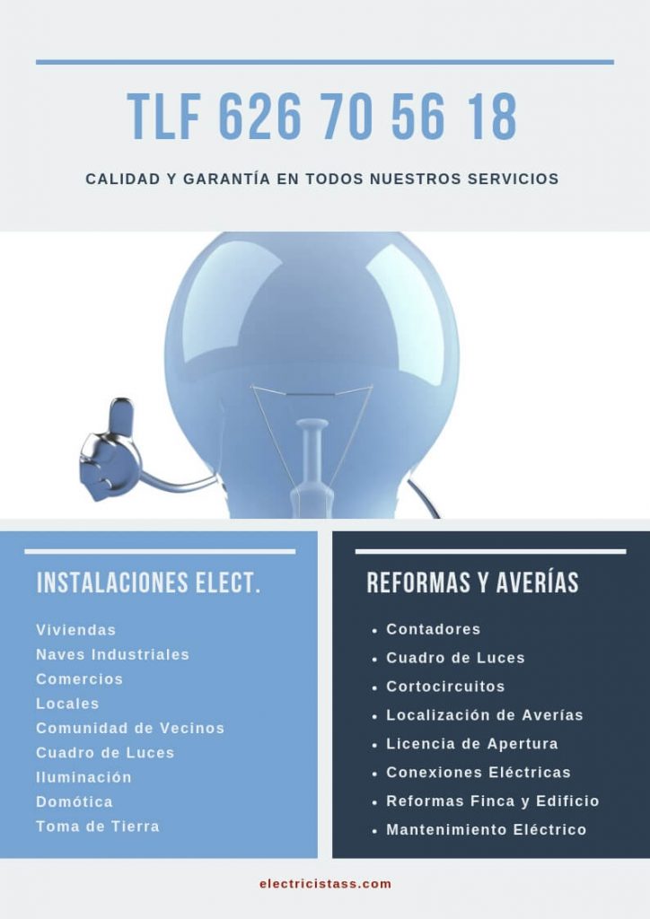 electricistas madrid capital